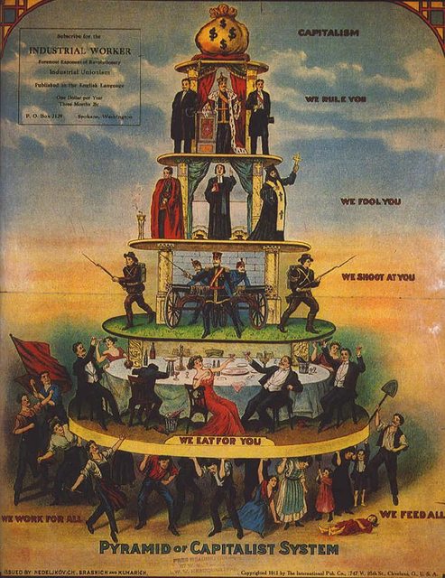 Capitalism is the Problem
